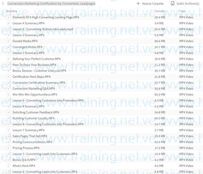 Conversion Marketing Certification Free