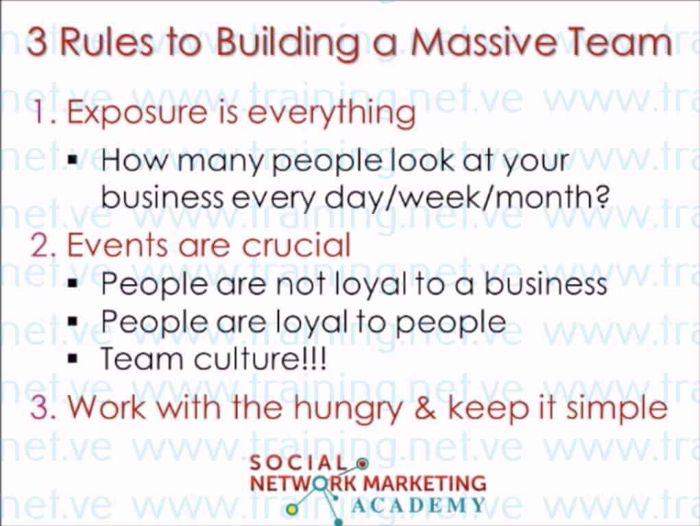 Social Network Marketing Academy by John and Nadya Free