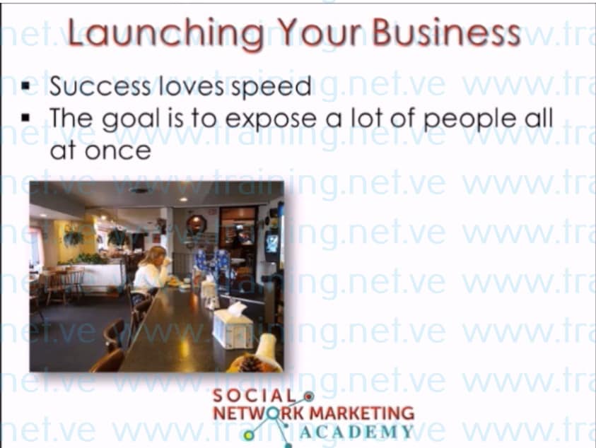 Social Network Marketing Academy by John and Nadya Download