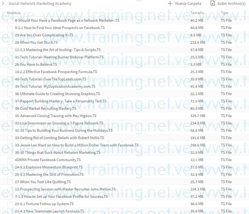 Social Network Marketing Academy by John and Nadya Torrent