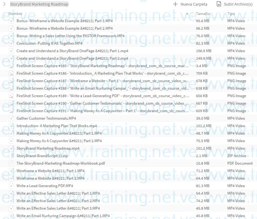 The StoryBrand Marketing Roadmap Torrent