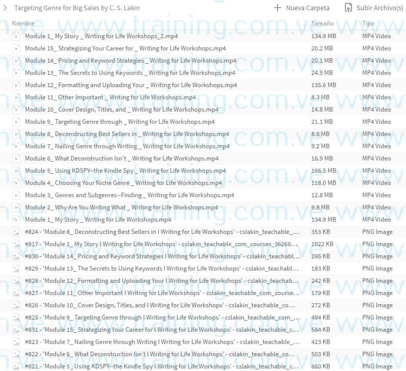 Targeting Genre for Big Sales by C. S. Lakin Torrent