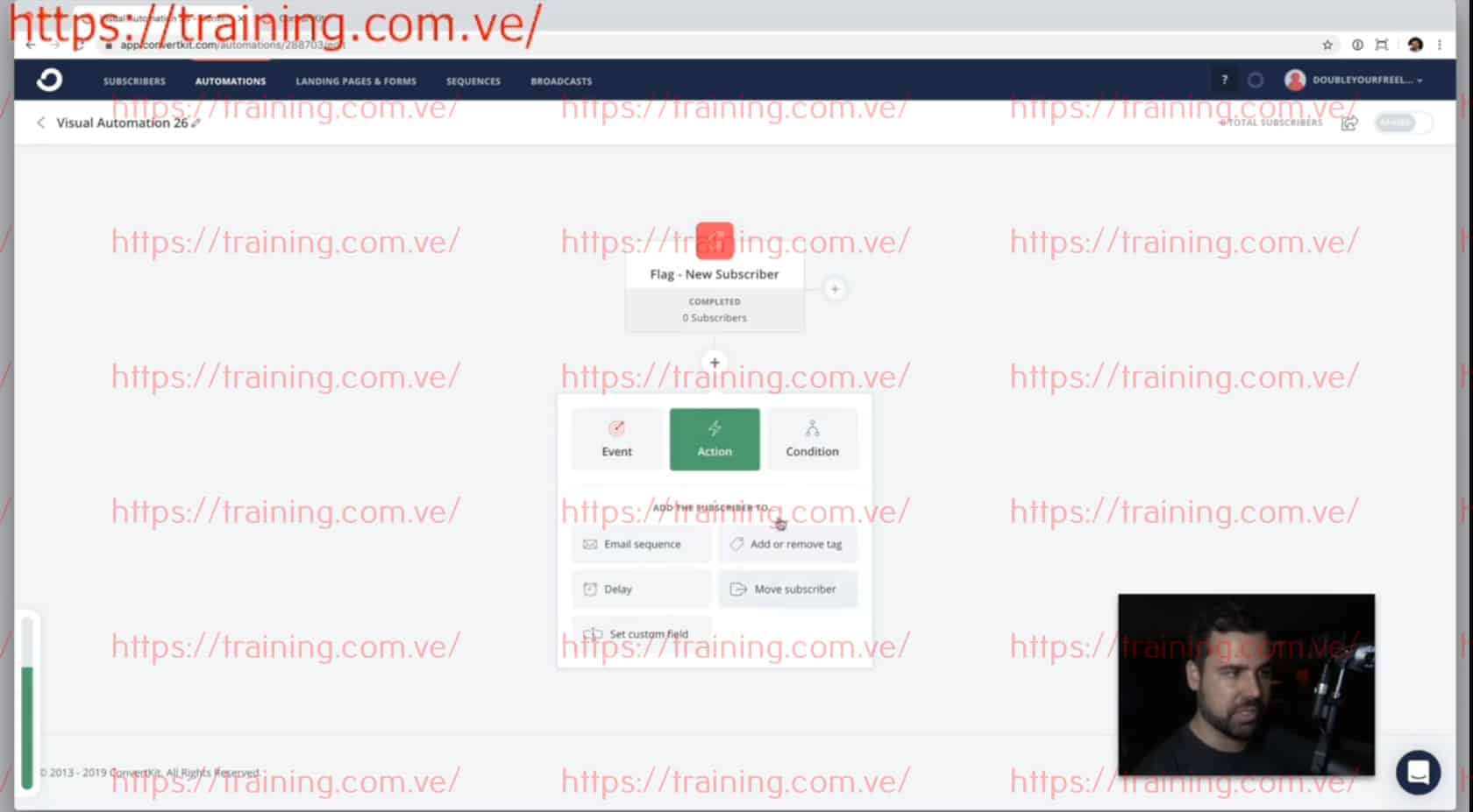 Mastering ConvertKit by Brennan Dunn 2 Mastering ConvertKit by Brennan Dunn Coupon