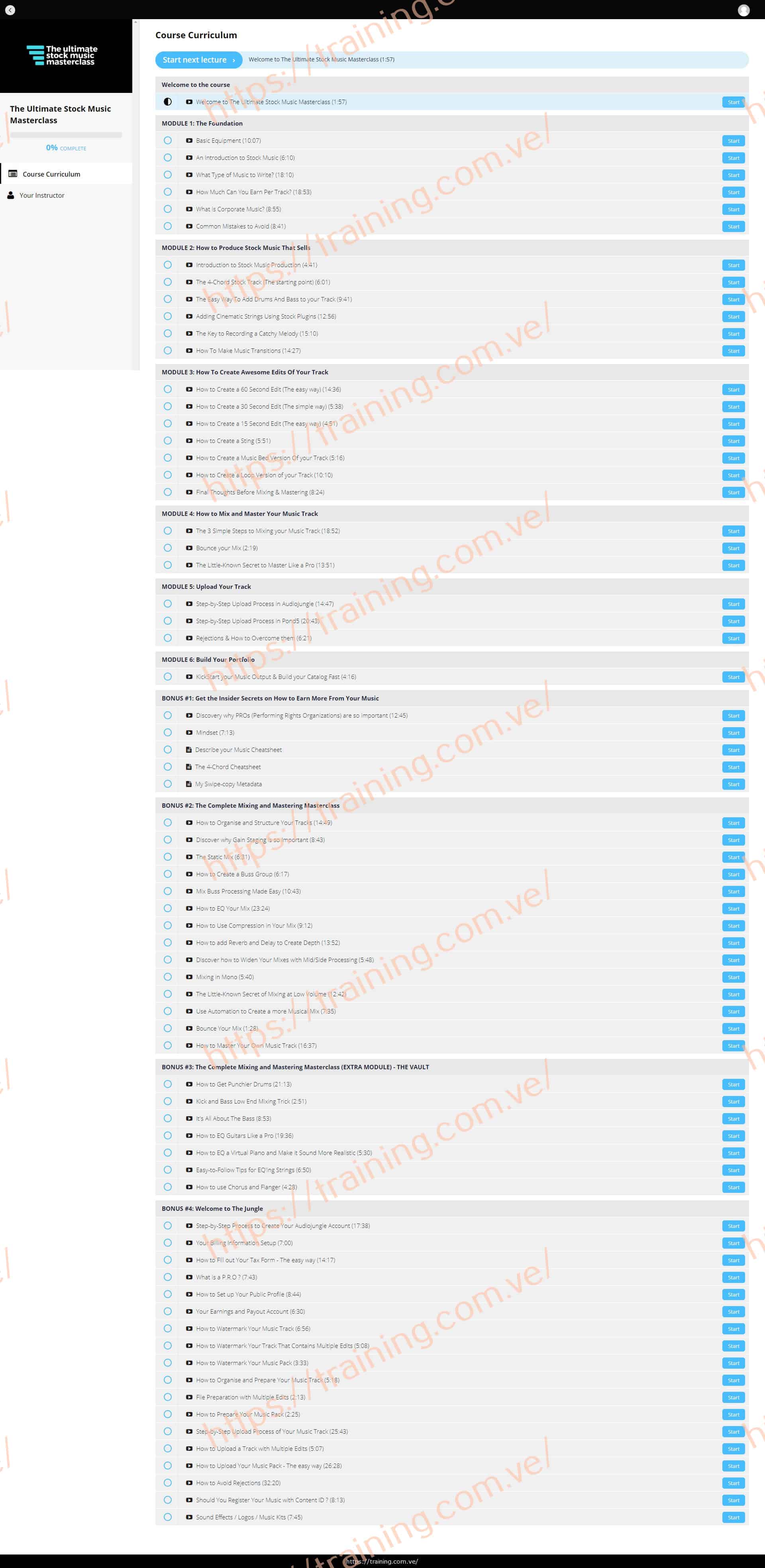 Ultimate Stock Music Masterclass by Daniel Carrizalez download Ultimate Stock Music Masterclass by Daniel Carrizalez Download