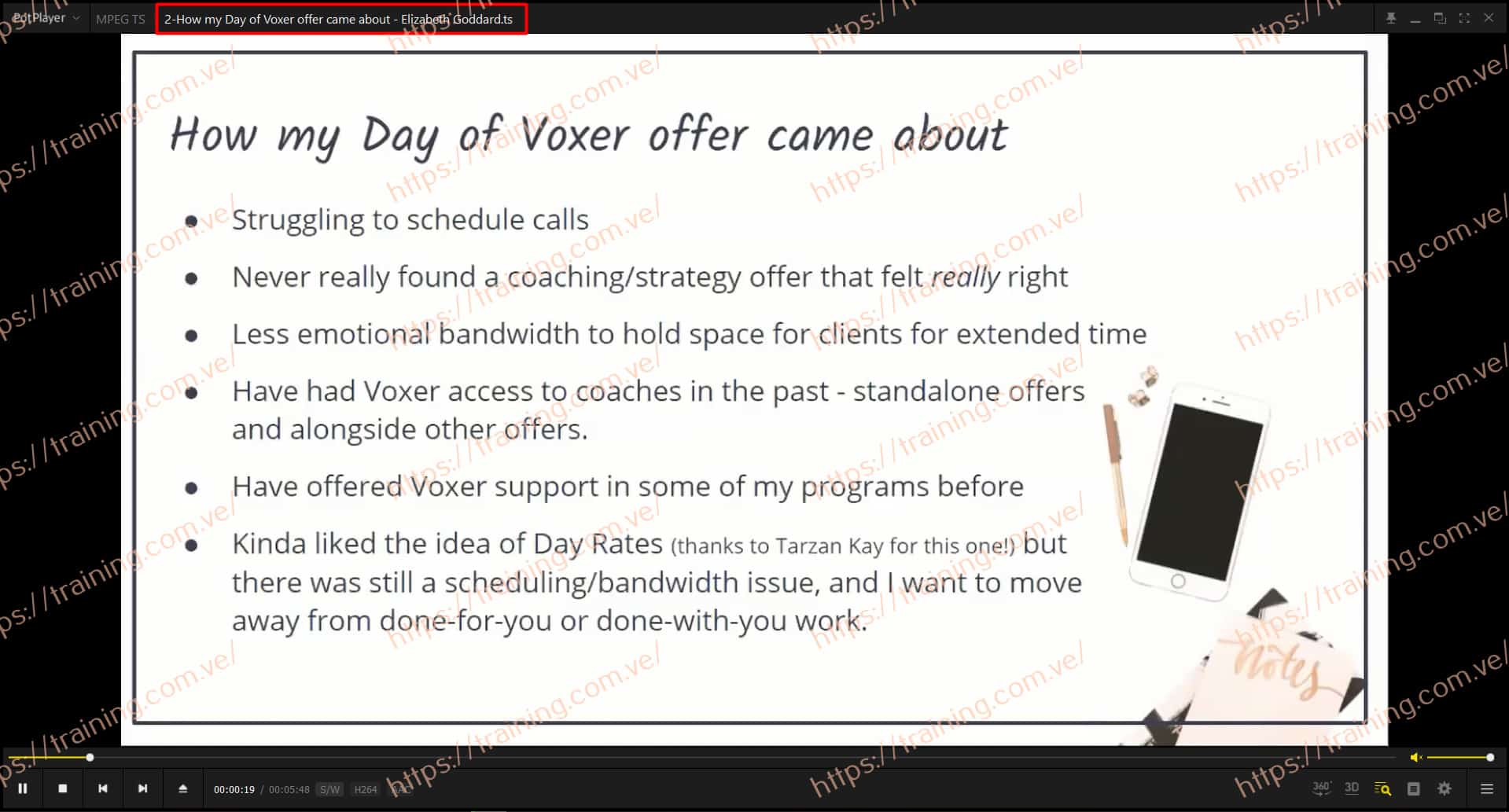 Rock Your Day of Voxer Offer Bundle by Elizabeth Goddard Sale