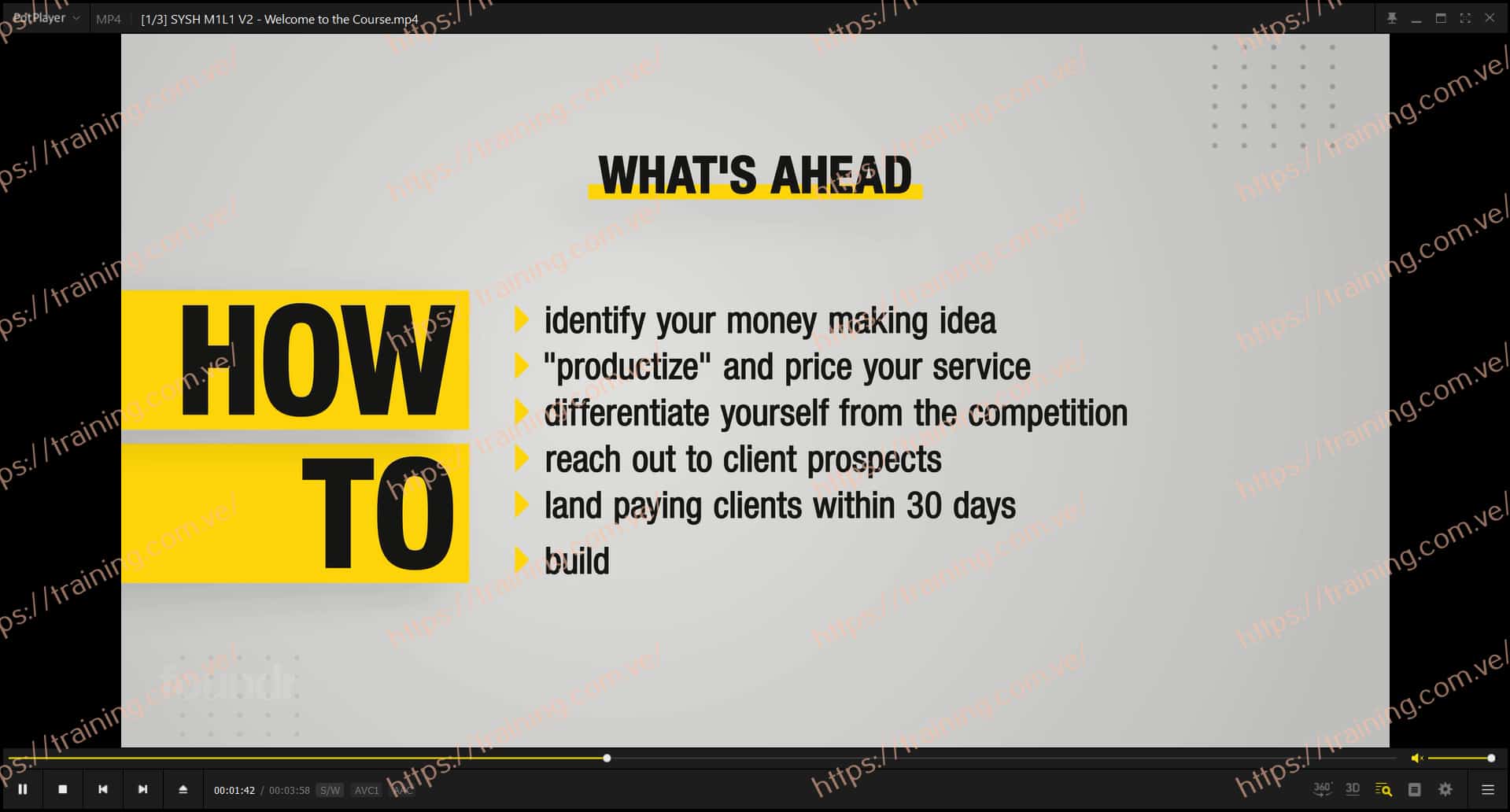 Start Your Side Hustle by Daniel DiPiazza Sale1 Start Your Side Hustle by Daniel DiPiazza Sale1