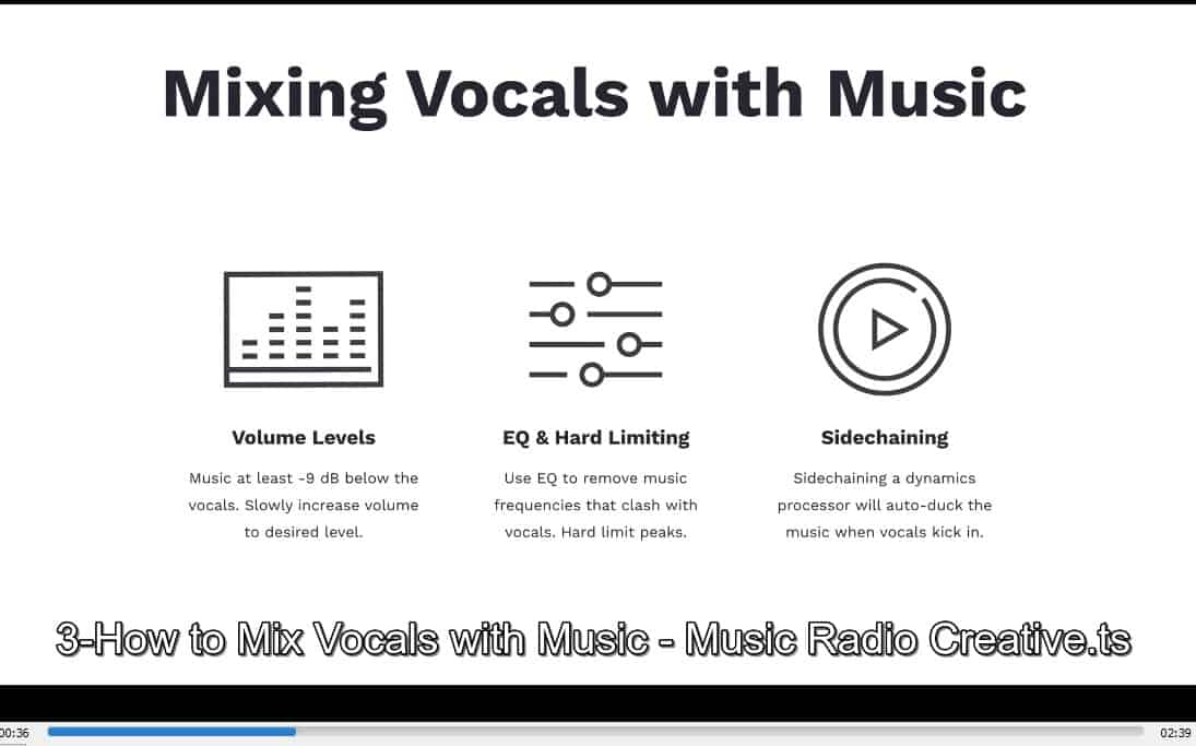 Audio Production Course by Music Radio Creative buy Audio Production Course by Music Radio Creative buy