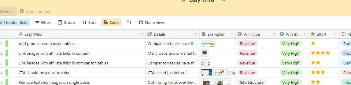 Website Easy Wins By Mushfiq S torrent