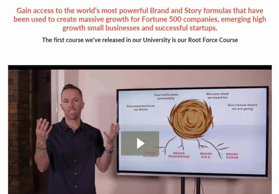 The Root Force Course by Chris Smith