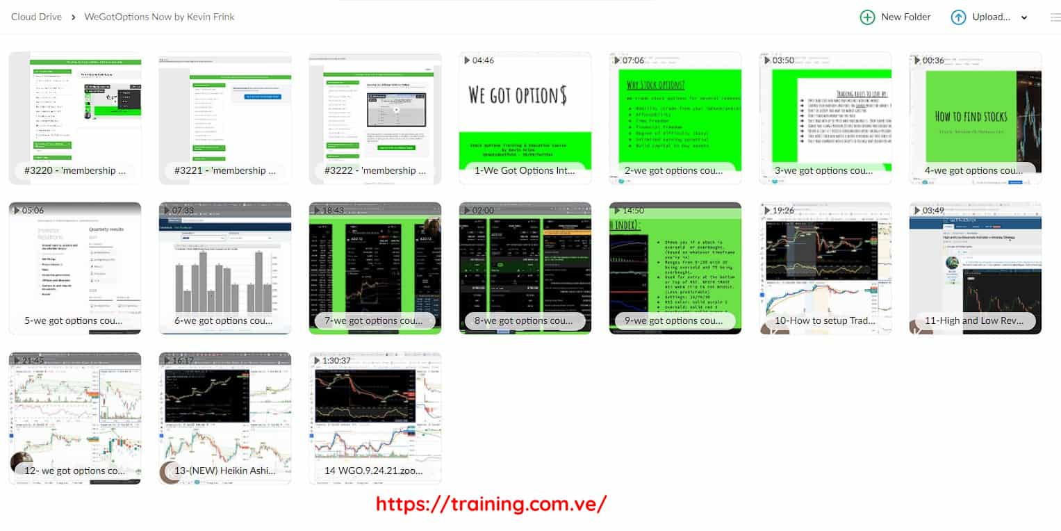 WeGotOptions Now by Kevin Frink Torrent WeGotOptions Now by Kevin Frink Torrent